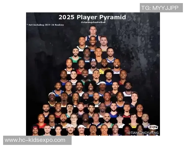 2025年世界足球前十位球星排名揭晓 谁能成为时代的传奇之星