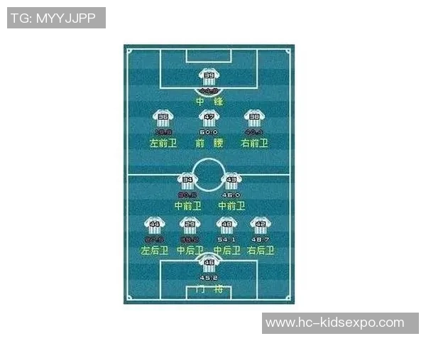 全球足球左前卫身高对比分析 揭示球员身高与表现的关系 全球足球左前卫身高对比分析 揭示球员身高与表现的关系